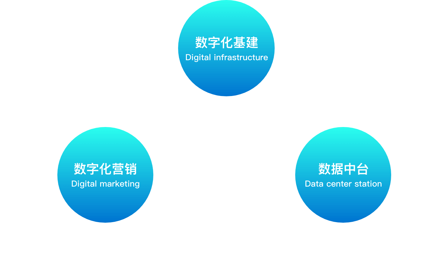 亿万先生MR(中国)首页官网登录